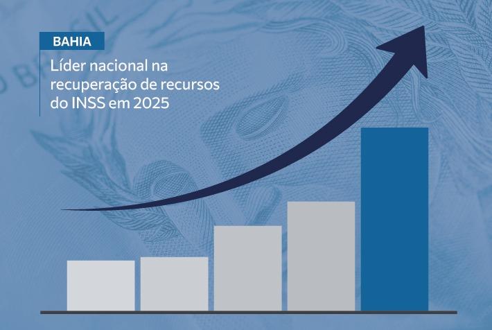 Recuperação de recursos
