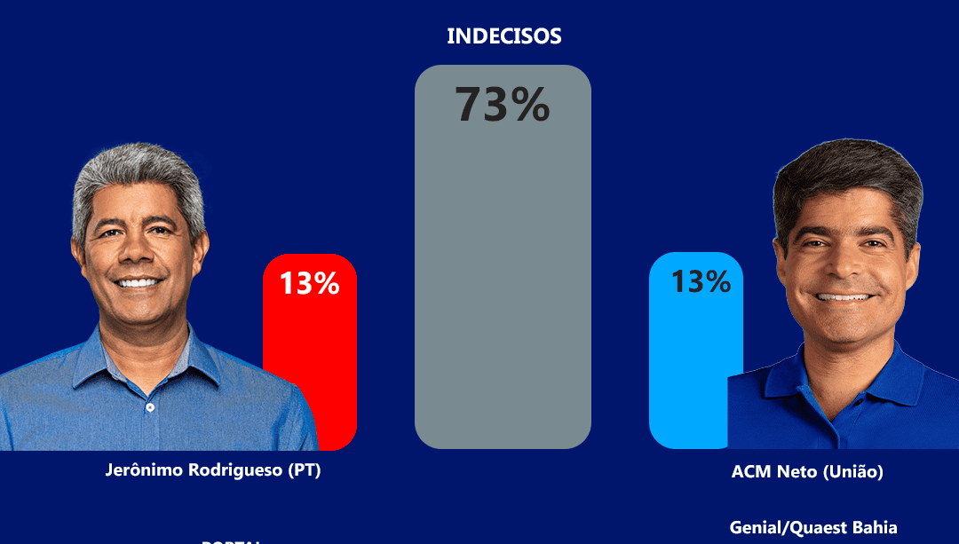 voto espontânea