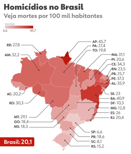 Taxa de homicídios - Fonte G1