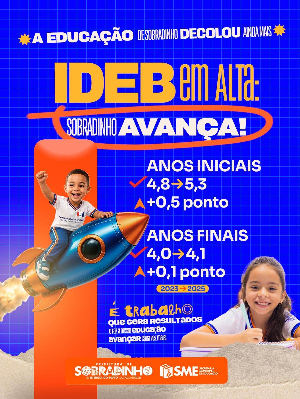 Os resultados comprovam