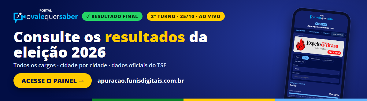Funis Digitais