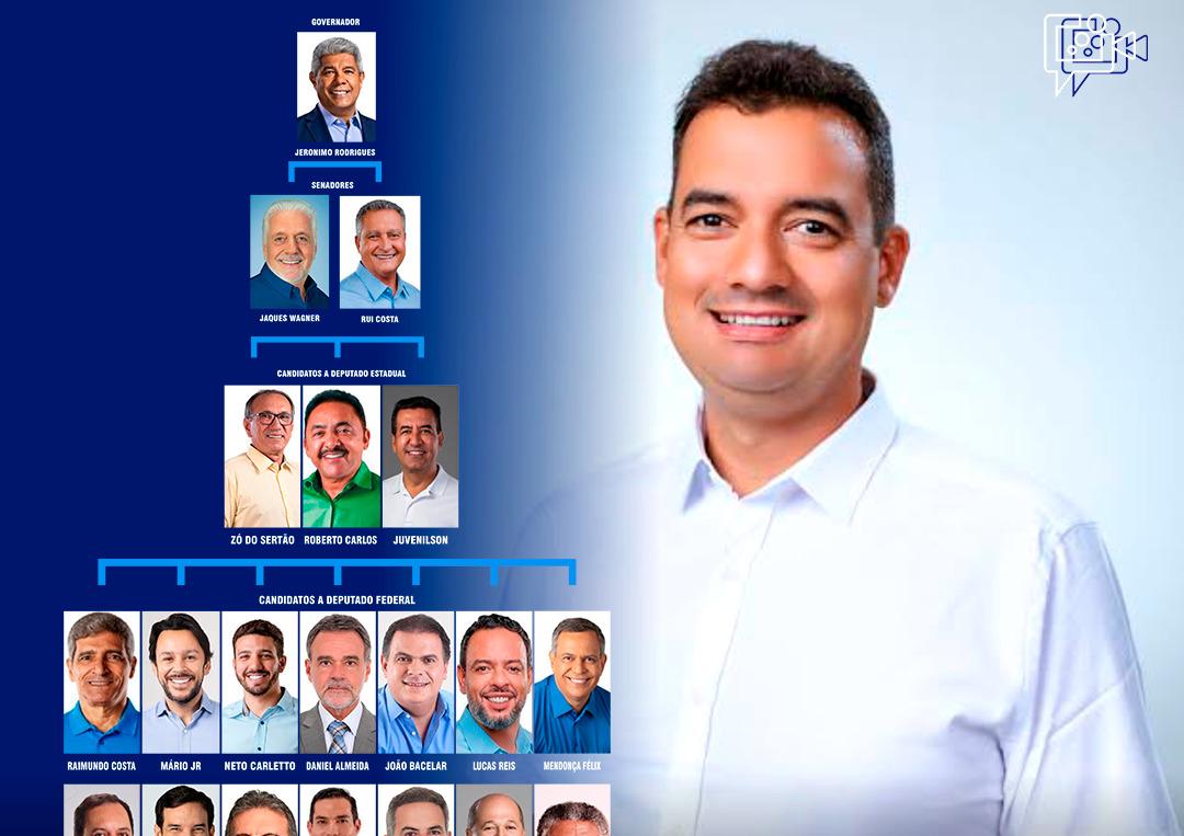 Prefeito de Juazeiro, Andrei Gonçalves tem 20 aliados eleitos nas Eleições 2026