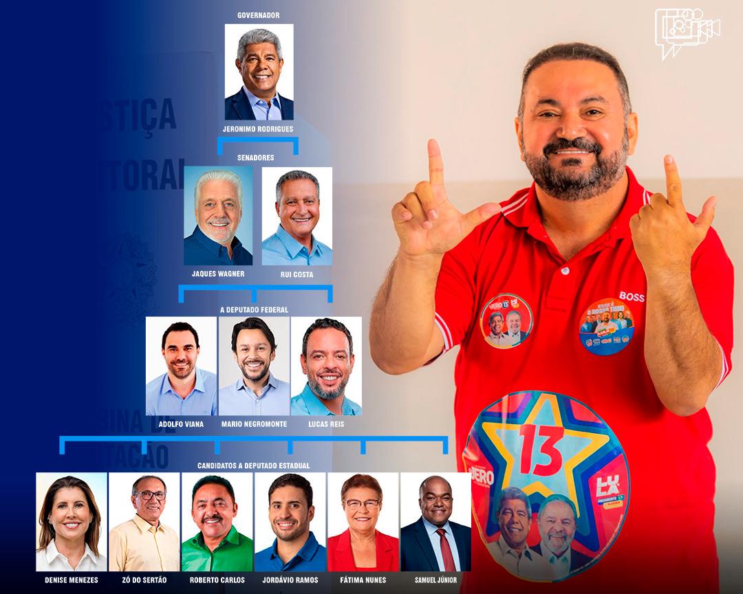 Prefeito de Sobradinho, Cleivynho Sampaio elege todos os 12 candidatos que apoiou nas Eleições 2026