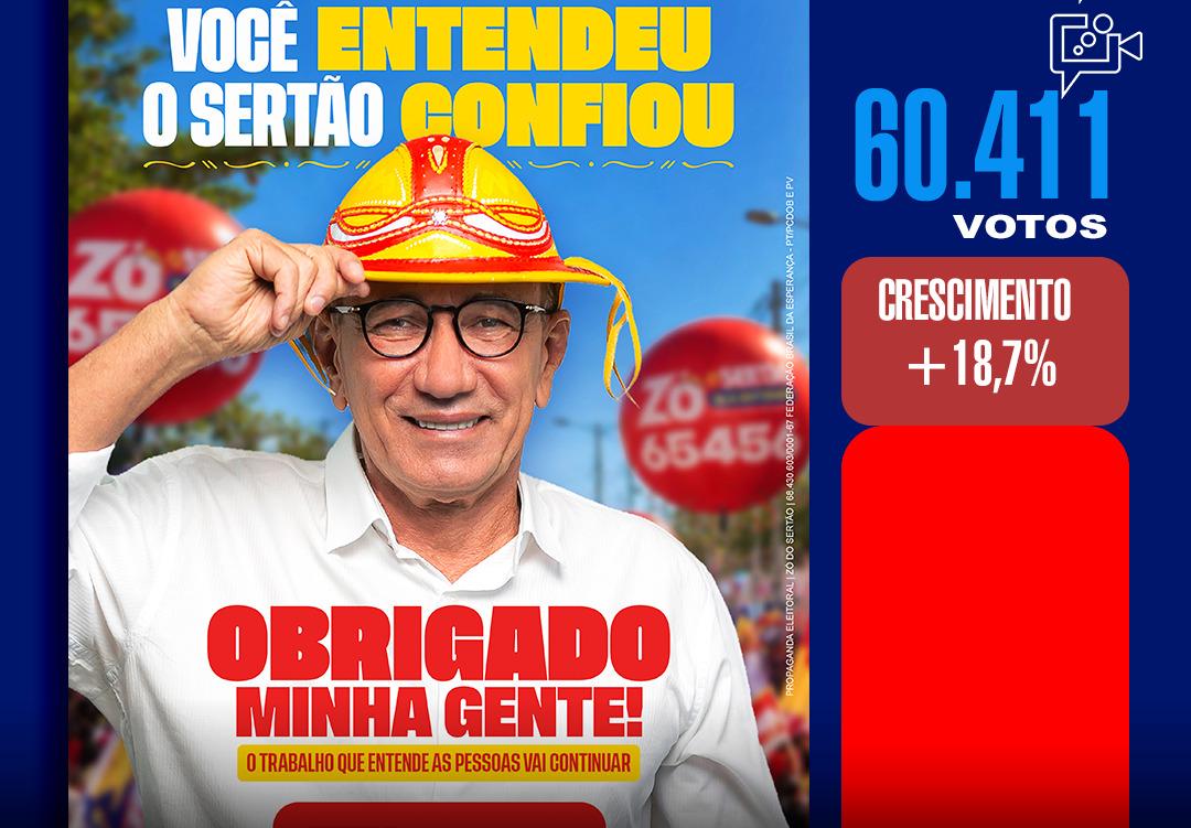 Zó do Sertão é reeleito deputado estadual na Bahia com 60.411 votos e garante mais mandato